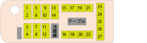 サロンタイプ例