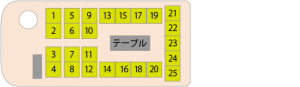 サロンタイプ例
